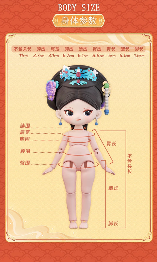 Simon Toys Liroro Chinese Drama Limited Edition | The Legend of Zhen Huan - 1/12 ob11 11cm BJD Doll Ball Joint Doll - Collectible Toys Mystery Blind Box KawaiiGiftLand