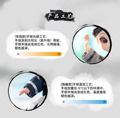 Simon Toys Liroro Chinese Drama Limited Edition | The Legend of Zhen Huan Ganlu Temple Mochou- 1/12 ob11 11cm BJD Doll Ball Joint Doll - Collectible Toys Mystery Blind Box