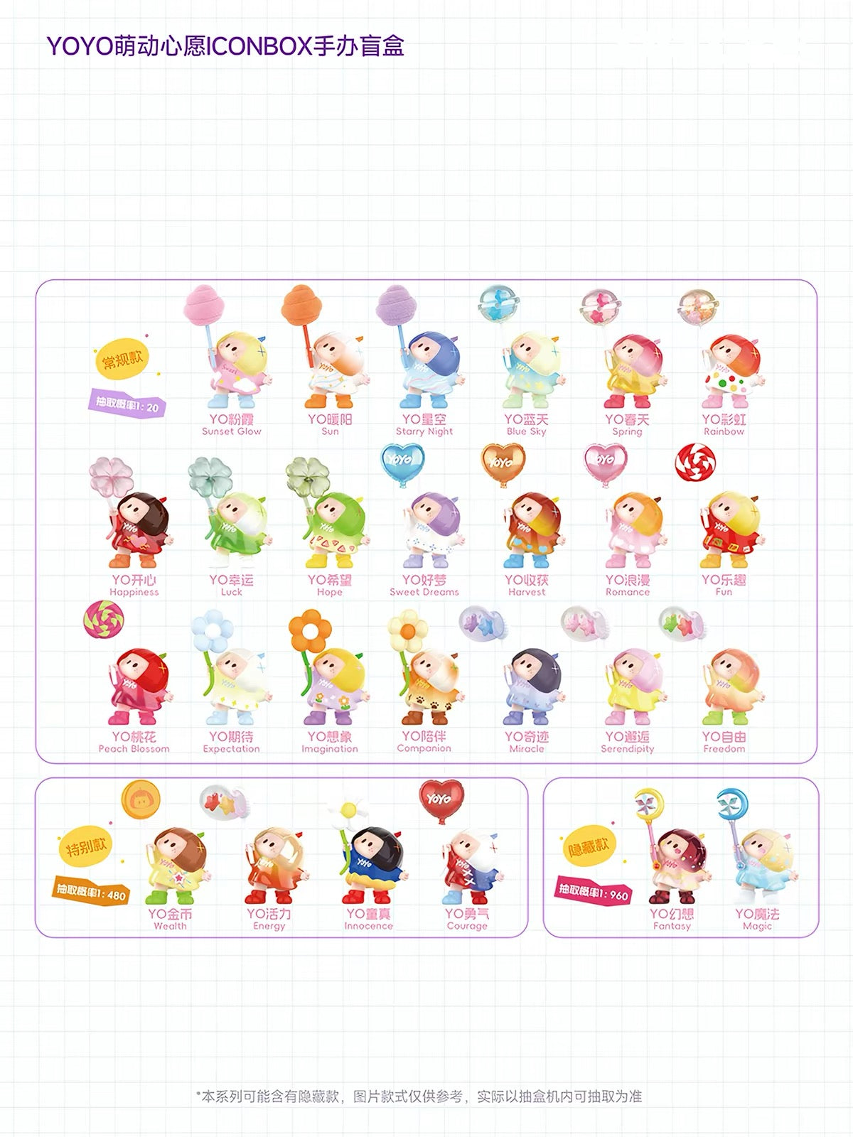 YOYO Chan Mini Figure Part 1 | YOYO Budding Wish Suprise Iconbox Collection - Collectable Toys Mystery Blind Box