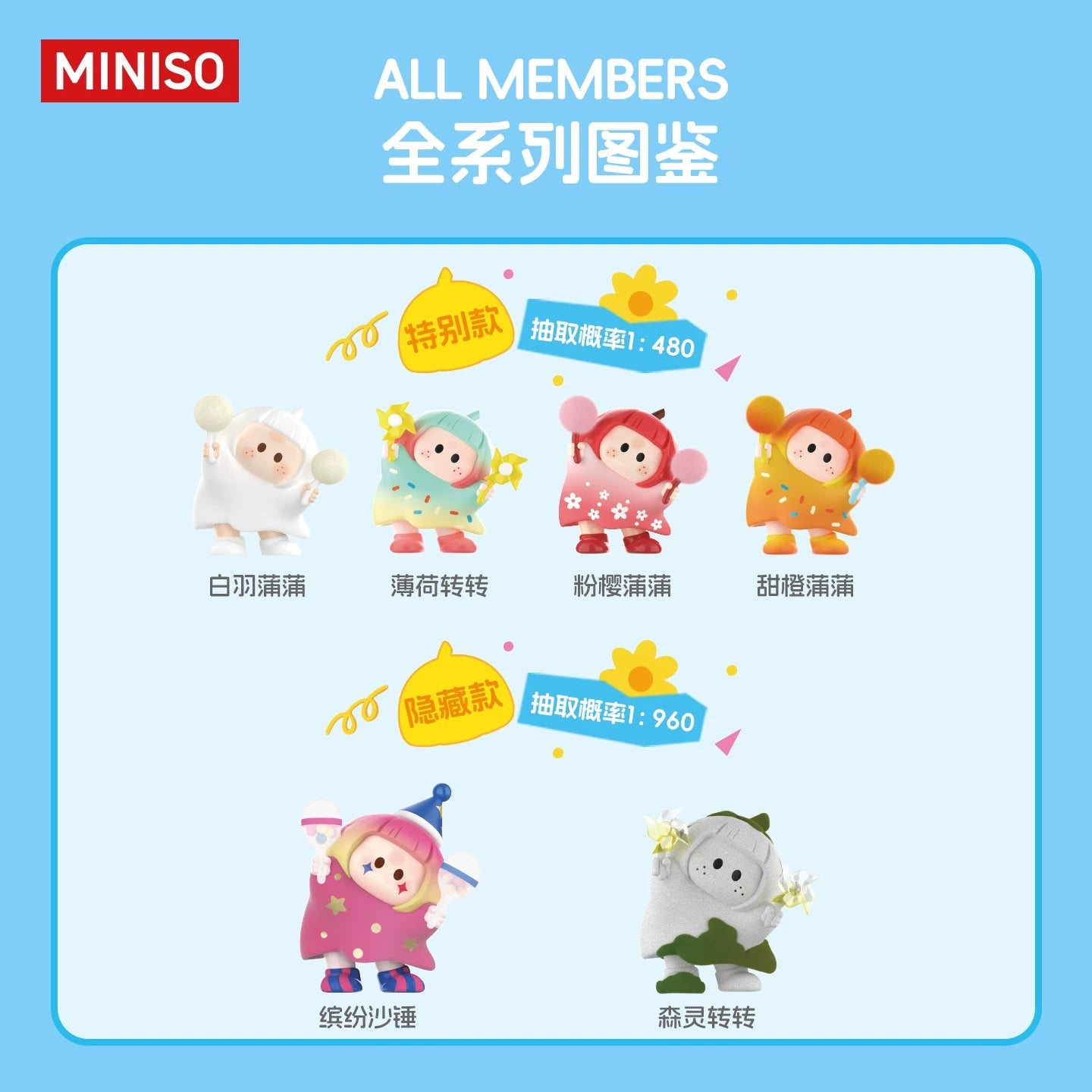 YOYO Chan Mini Figure Part 1 | YOYO Tilted Head Collection - Collectable Toys Mystery Blind Box