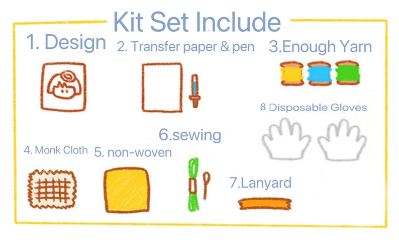 Cute Cartoon Own Design Punch Needle Coaster DIY Kit with Yarn Set | A