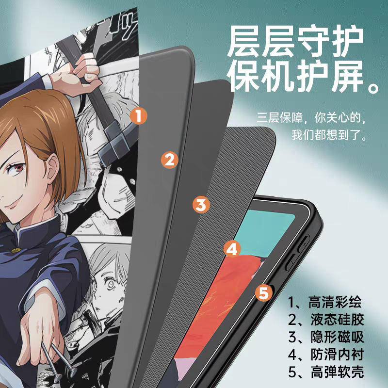 Japanese Anime Jujutsu Kaisen Comic Anime Style Protect Case | Yuji Ryomen Sukuna - iPad Mini 4,5,6,7 / iPad Air / iPad Pro 2025 2024 2022 2021 2020 2018